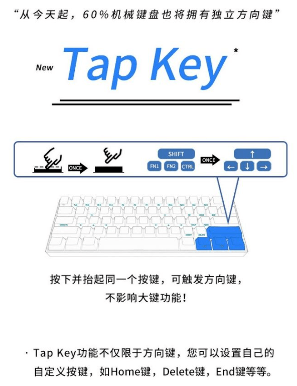 几款超便携68键机械键盘！九游会j9登陆值得购买的(图7)
